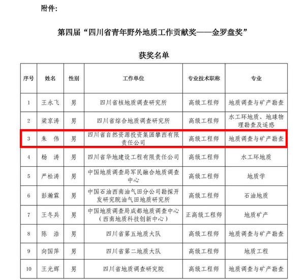 金羅盤3-1.jpg